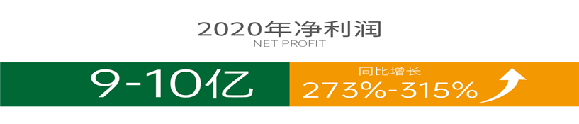 ����ϣ����williamhill(�й�)���Ĺٷ���վ