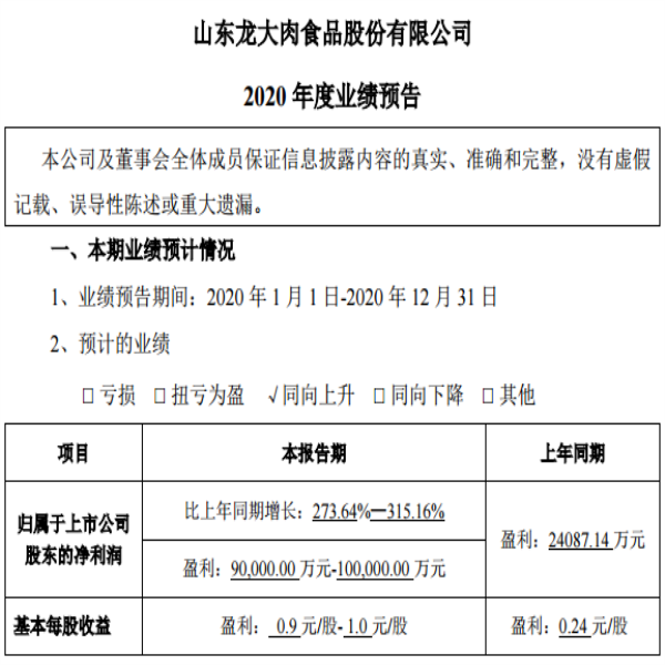 ����ϣ����williamhill(�й�)���Ĺٷ���վ