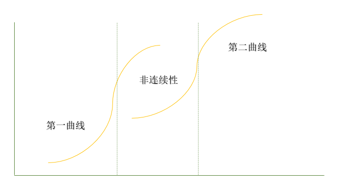 ����ϣ����williamhill(�й�)���Ĺٷ���վ